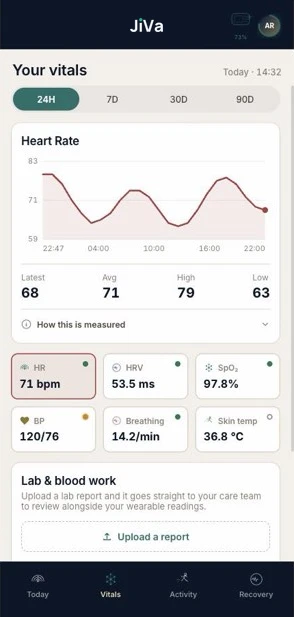 Vitals tab with heart-rate chart and metric tiles